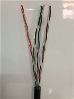 网线、信号线缆通信电缆