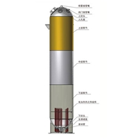 稳压器