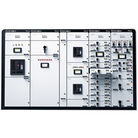 iPanel