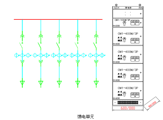 GCK低压抽出柜